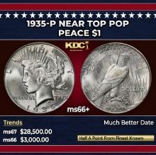 1935-p Peace Dollar Near Top Pop $1 ms66+ SEGS