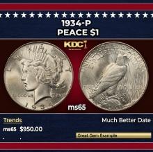 1934-p Peace Dollar $1 Grades ms65