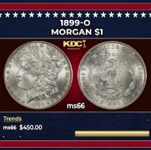 1899-o Morgan Dollar $1 Grades ms66