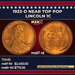 1933-d Lincoln Cent Near Top Pop 1c ms67 rd SEGS