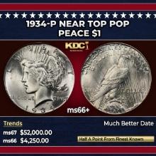 1934-p Peace Dollar Near Top Pop $1 ms66+ SEGS