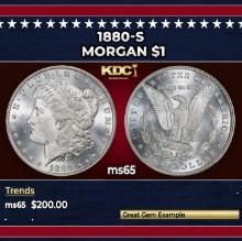 1880-s Morgan Dollar $1 Grades ms65