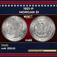 1921-p Morgan Dollar $1 Grades ms65