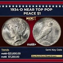 1934-d Peace Dollar Near Top Pop $1 ms66+ SEGS