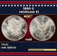1880-s Morgan Dollar $1 Grades ms65