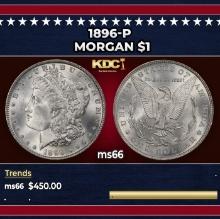 1896-p Morgan Dollar $1 Grades ms66