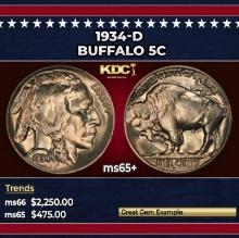 1934-d Buffalo Nickel 5c ms65+ SEGS
