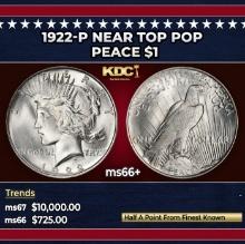 1922-p Peace Dollar Near Top Pop $1 ms66+ SEGS