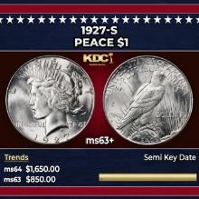 1927-s Peace Dollar $1 ms63+ USCG