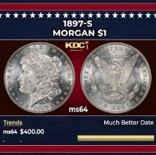 1897-s Morgan Dollar $1 Grades ms64
