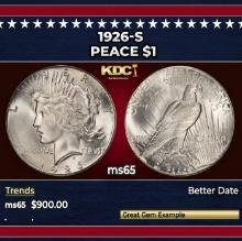 1926-s Peace Dollar $1 Grades ms65