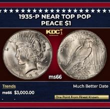 1935-p Peace Dollar Near Top Pop $1 ms66 SEGS
