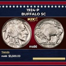 1924-p Buffalo Nickel 5c ms66 SEGS