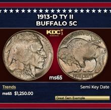 1913-d Ty II Buffalo Nickel 5c ms65 SEGS