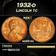 1932-d Lincoln Cent 1c Grades ms66 rd