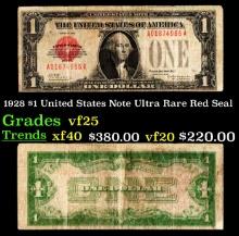 1928 $1 United States Note Ultra Rare Red Seal Grades vf+