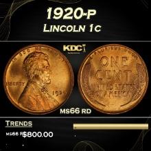 1920-p Lincoln Cent 1c Grades ms66 rd