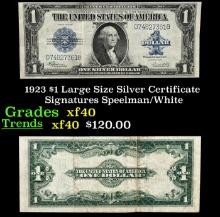1923 $1 large size Silver Certificate Grades xf Signatures Speelman/White