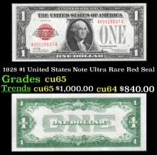 1928 $1 United States Note Ultra Rare Red Seal Grades Gem CU