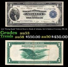 1918 $1 National Currency "Flying Eagle" Federal Reserve Bank of Atlanta, GA Grades Select AU FR-726