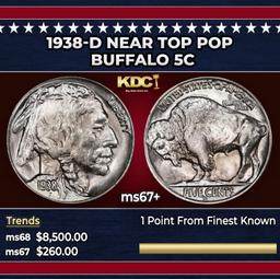 1938-d Buffalo Nickel Near Top Pop 5c ms67+ SEGS