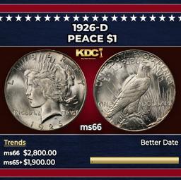 1926-d Peace Dollar $1 ms66 SEGS