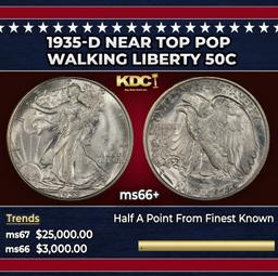 1935-d Walking Liberty Half Dollar Near Top Pop 50c ms66+ SEGS