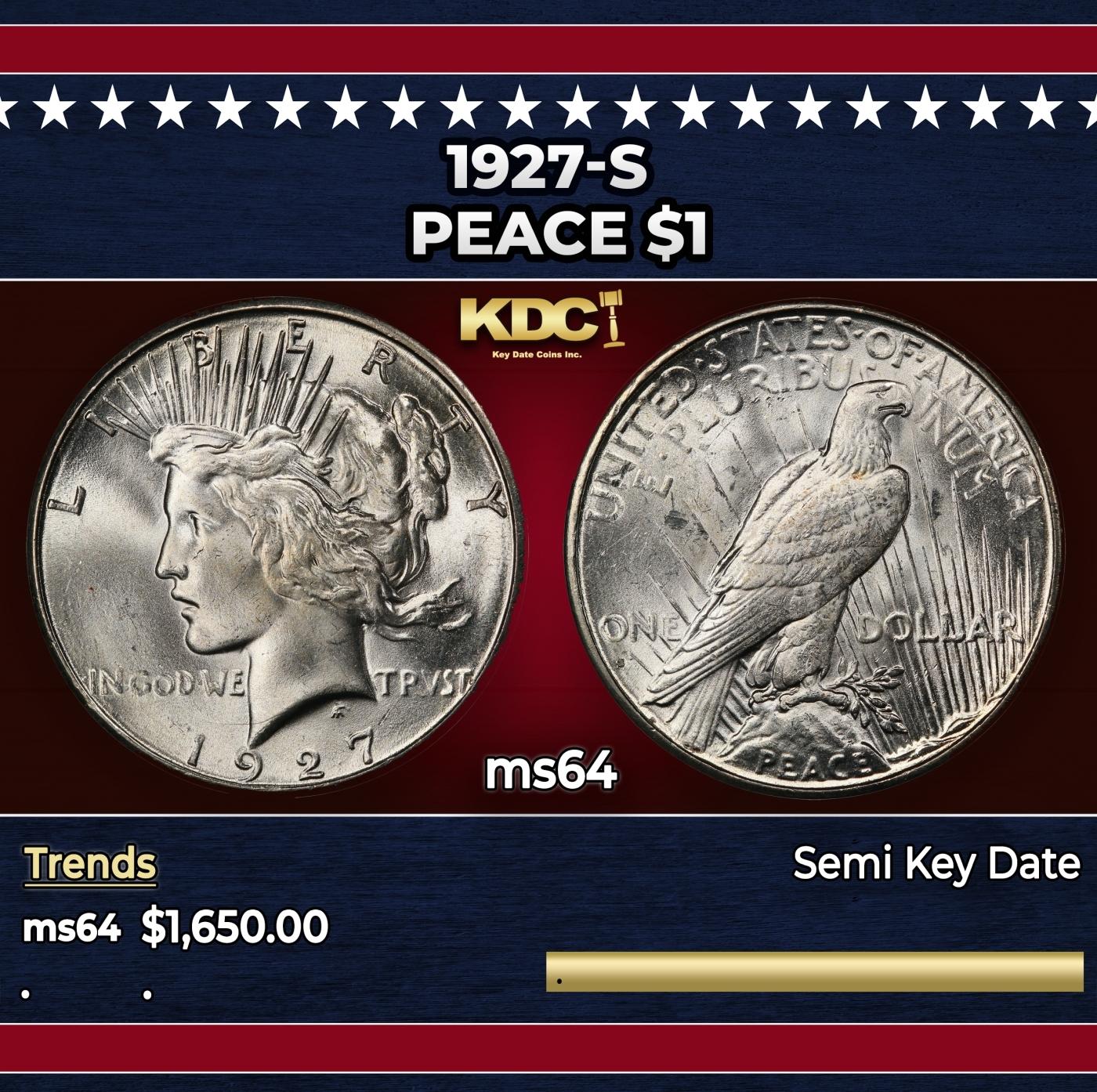 1927-s Peace Dollar $1 ms64 SEGS