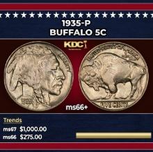 1935-p Buffalo Nickel 5c ms66+ SEGS