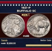 1921-p Buffalo Nickel 5c ms66 SEGS