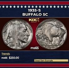 1935-s Buffalo Nickel 5c Grades ms65