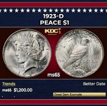 1923-d Peace Dollar $1 ms65 SEGS