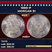 1880-p Morgan Dollar $1 Grades ms64+