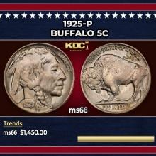 1925-p Buffalo Nickel 5c ms66 SEGS
