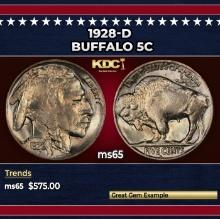 1928-d Buffalo Nickel 5c Grades ms65