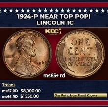 1924-p Lincoln Cent Near Top Pop! 1c ms66+ rd SEGS