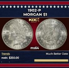 1902-p Morgan Dollar $1 Grades ms64