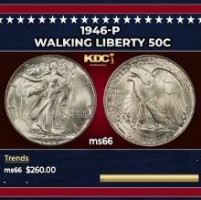 1946-p Walking Liberty Half Dollar 50c Grades ms66