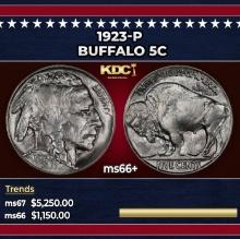 1923-p Buffalo Nickel 5c ms66+ SEGS