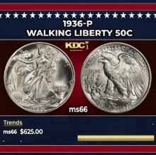 1936-p Walking Liberty Half Dollar 50c Grades ms66