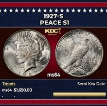 1927-s Peace Dollar $1 ms64 SEGS