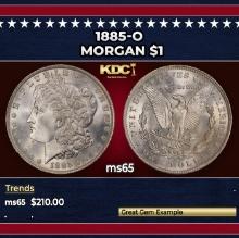 1885-o Morgan Dollar $1 Grades ms65