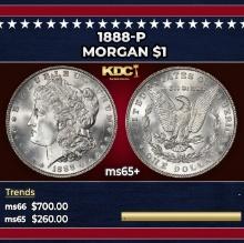 1888-p Morgan Dollar $1 Grades ms65+