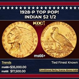 1928-p Gold Indian Quarter Eagle TOP POP! $2 1/2 ms66+ USCG