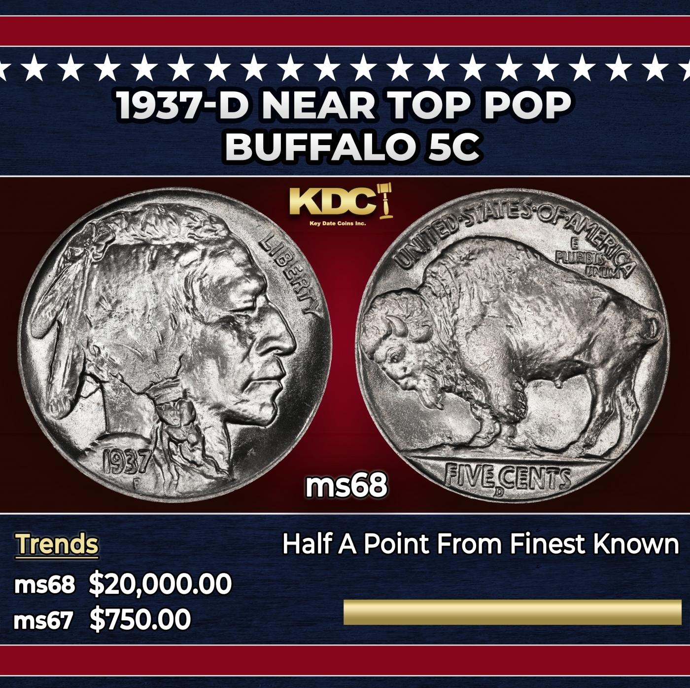 1937-d Buffalo Nickel Near Top Pop 5c ms68 SEGS