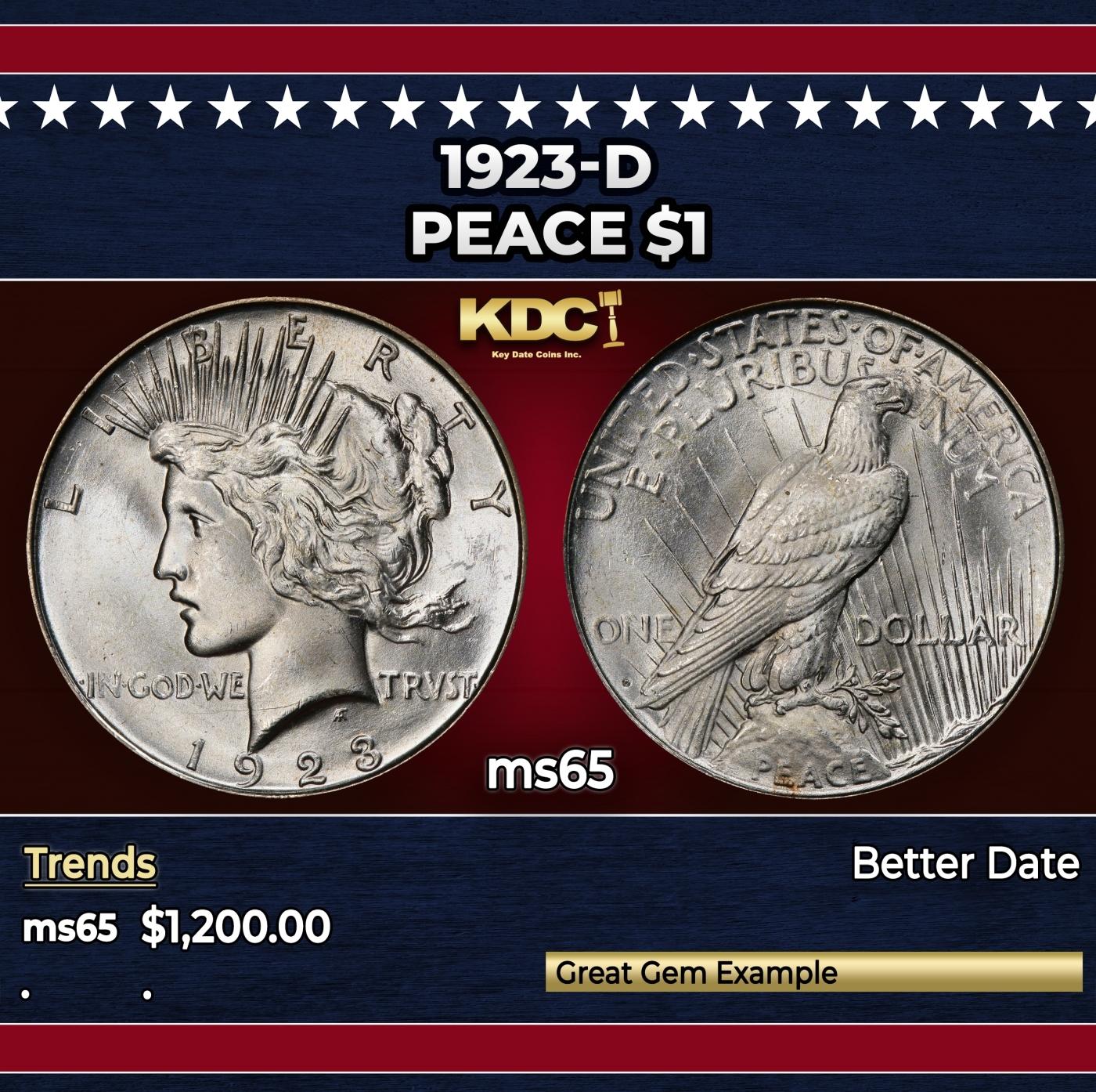 1923-d Peace Dollar $1 ms65 SEGS