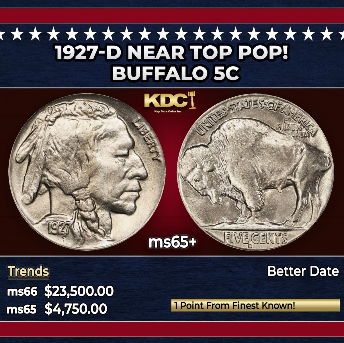 1927-d Buffalo Nickel Near Top Pop! 5c ms65+ SEGS