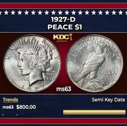 1927-d Peace Dollar $1 Grades ms63