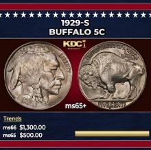 1929-s Buffalo Nickel 5c Grades ms65+