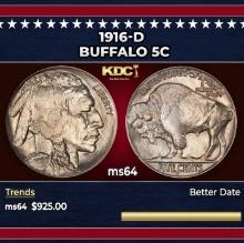 1916-d Buffalo Nickel 5c Grades ms64